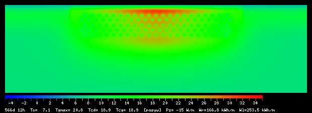 566:12