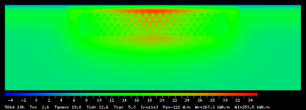 566:20