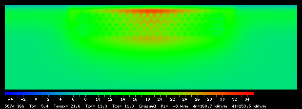567:16
