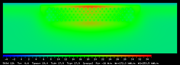 569:12
