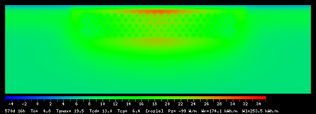 570:16