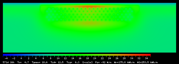 571:16