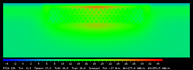 572:12