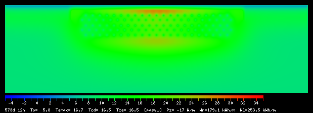 573:12
