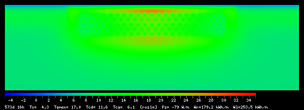 573:16