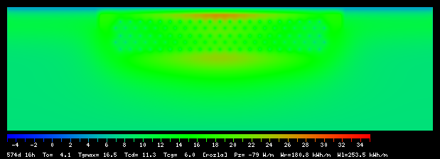 574:16