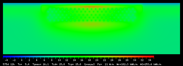 575:12