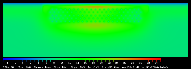576:8