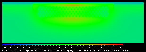 576:12