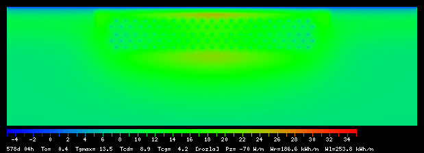 578:4
