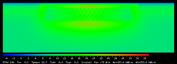 578:20