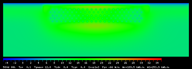 580:4