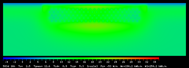 583:16
