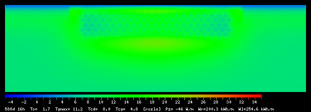 588:16