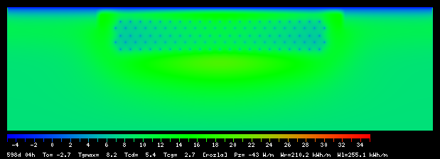 598:4