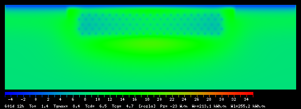 601:12