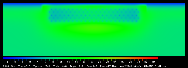 604:20