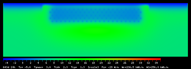 643:20