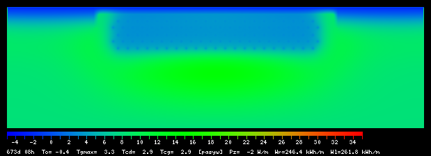 673:8