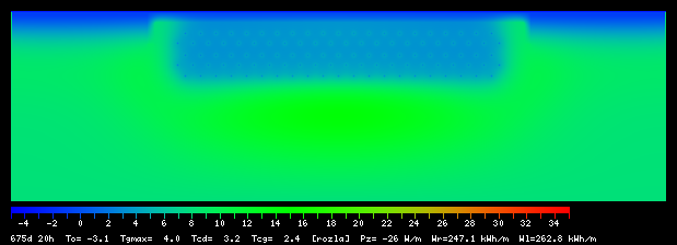 675:20