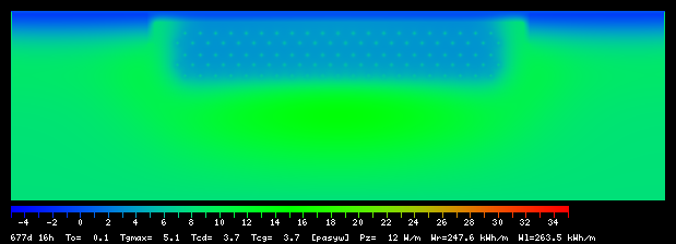 677:16