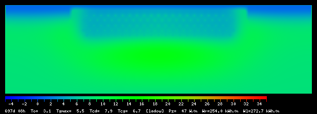 697:8