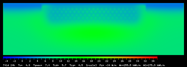 701:20