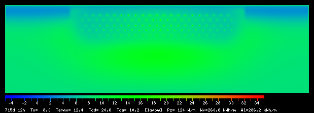 715:12
