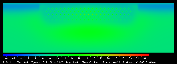718:12