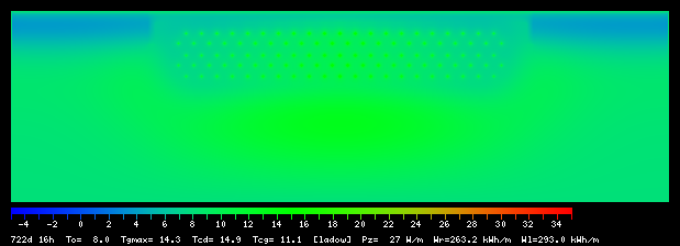 722:16